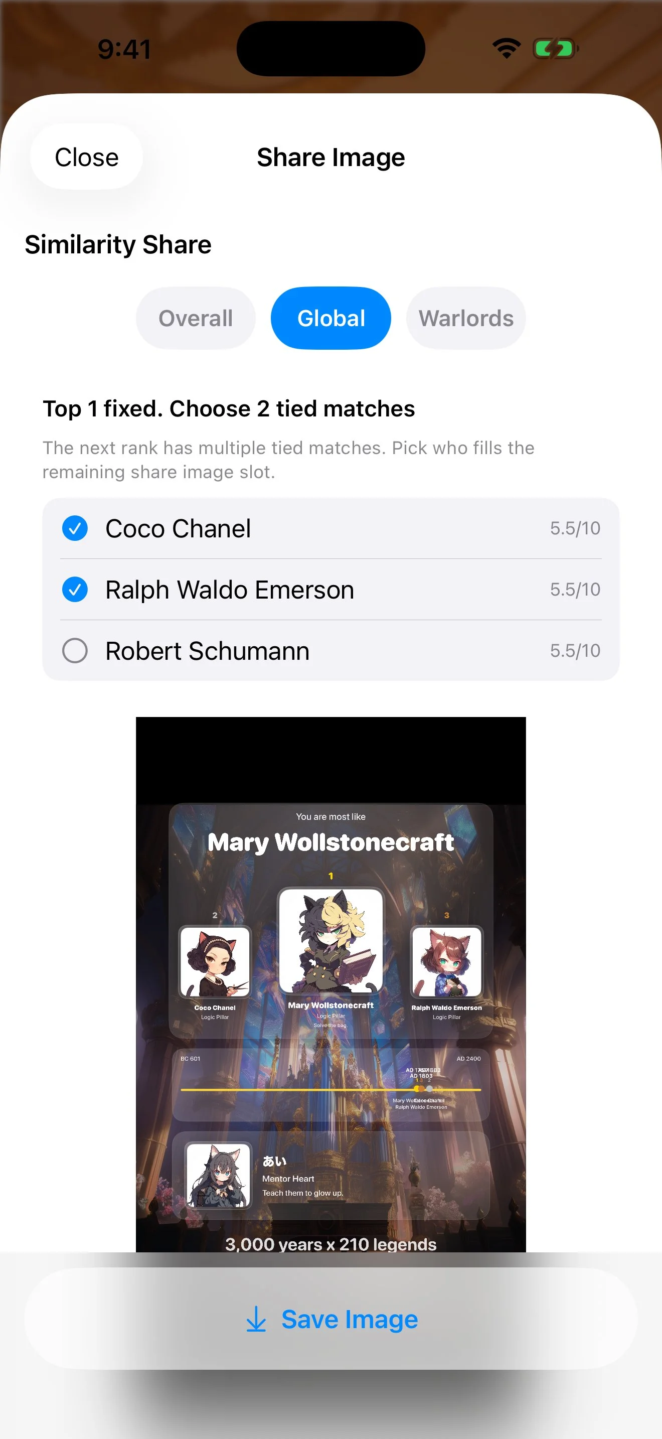 Share image with tie-breaking selection